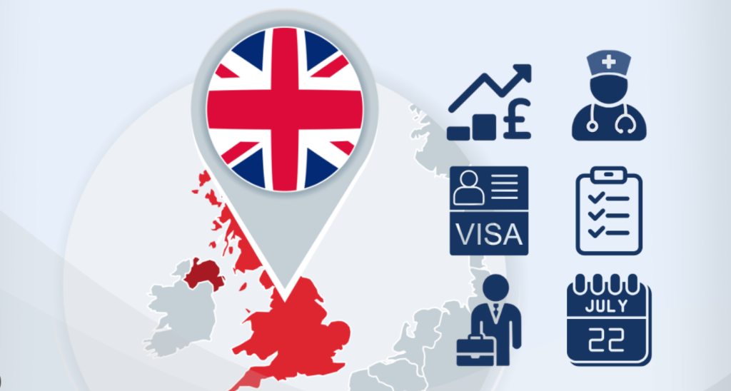 UK Immigration Rule Changes 2025: Full Resident Update